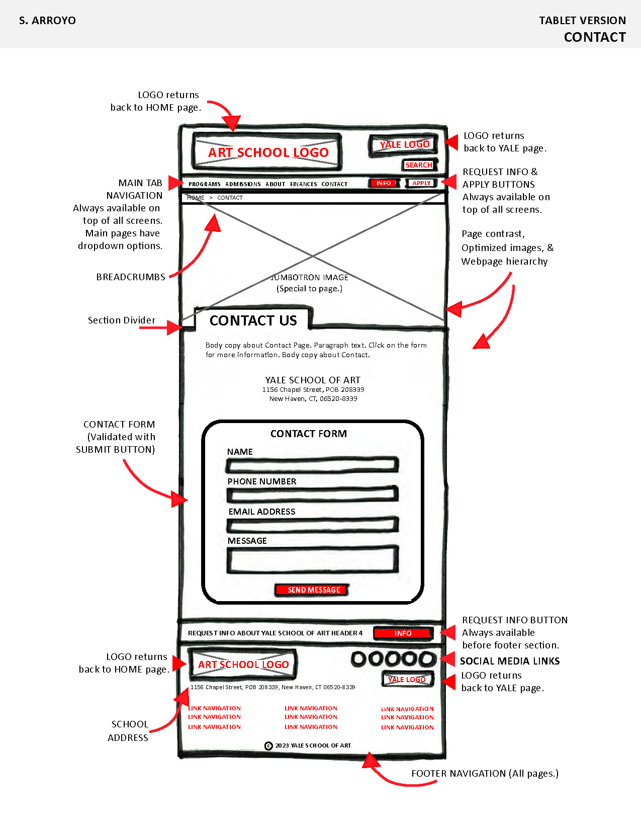 Yale Redesign Annotated Prototype 6